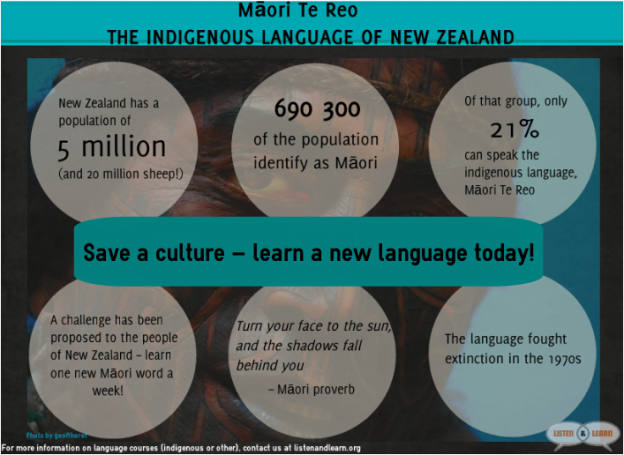 Mind Your Own Language – The Fall And Rise Of Maori Te Reo | Listen & Learn