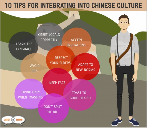 10 Tips For Integrating Into Chinese Culture | Listen & Learn